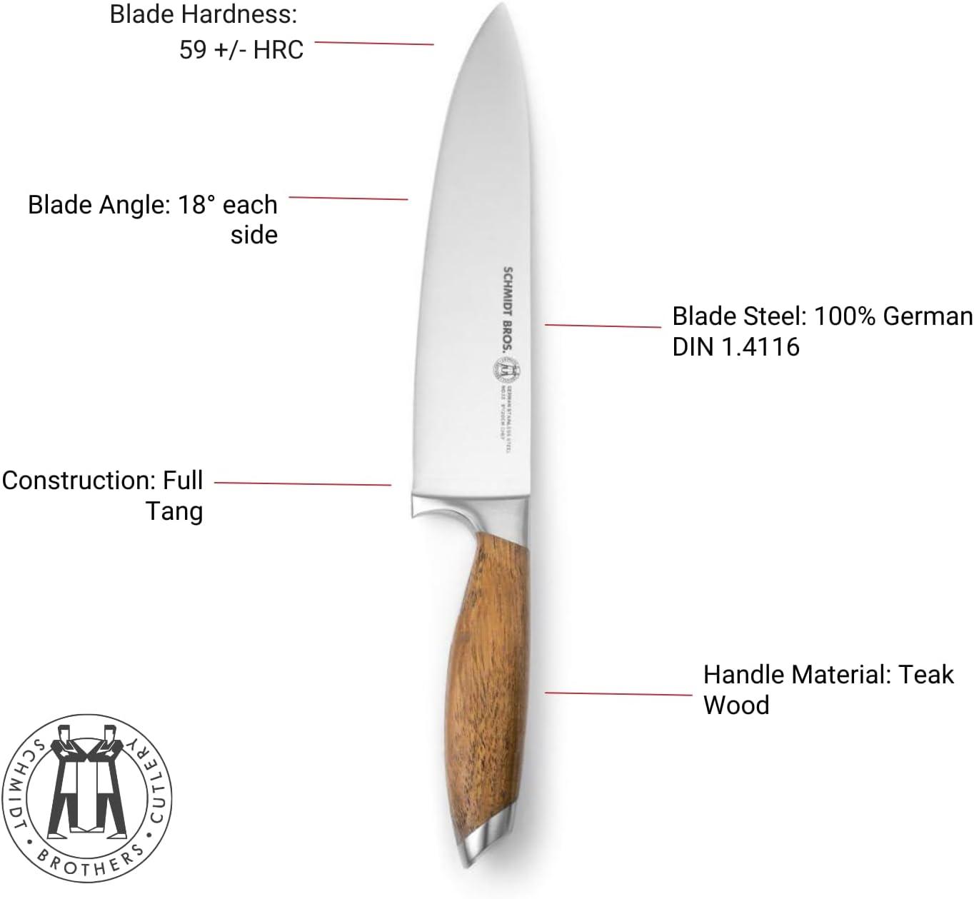 image:imageSchmidt Brothers Bonded Teak 15Piece Knife Set HighCarbon Stainless Steel Cutlery with Acacia and Acrylic Magnetic Knife Block and Knife Sharpener