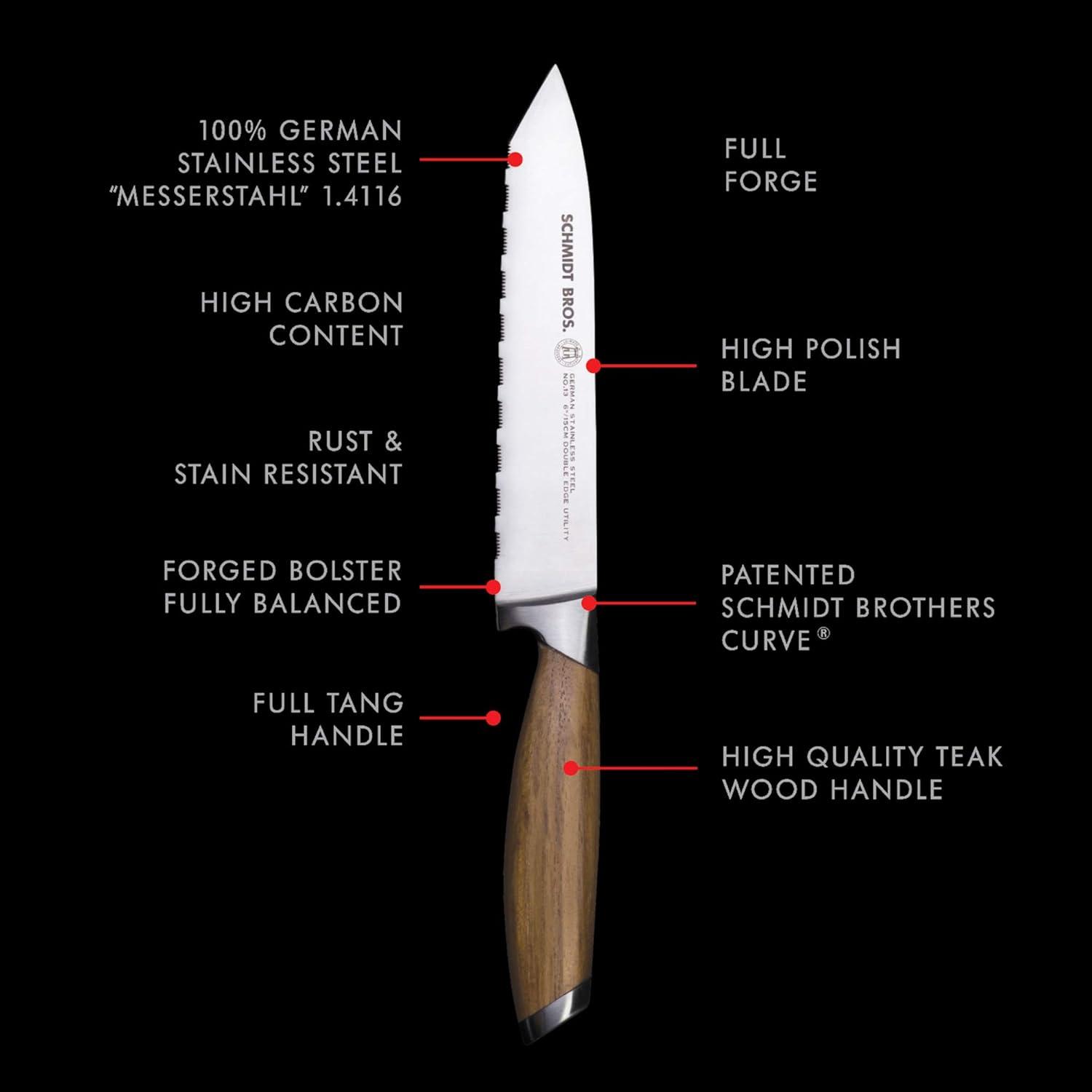 image:imageSchmidt Brothers Bonded Teak 6 Double Edge Utility Knife HighCarbon German Stainless Steel Multipurpose Kitchen Cutlery