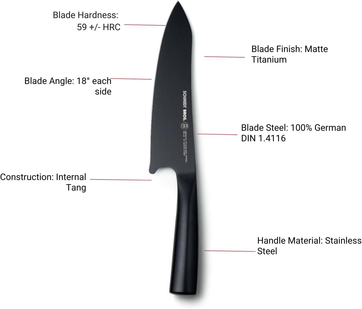 image:imageSchmidt Brothers Jet Black Series 7Piece Kitchen Knife Set HighCarbon German Stainless Steel Cutlery Pure Matte Black Titanium Finish With Clear Acrylic Magnetic Knife BlockJet Black Series
